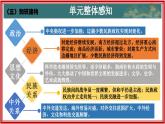 第二單元+遼宋夏金元時(shí)期：民族關(guān)系發(fā)展和社會變化（復(fù)習(xí)課件）2025學(xué)年七年級歷史下冊