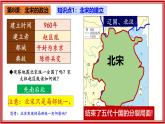 第二單元+遼宋夏金元時(shí)期：民族關(guān)系發(fā)展和社會變化（復(fù)習(xí)課件）2025學(xué)年七年級歷史下冊
