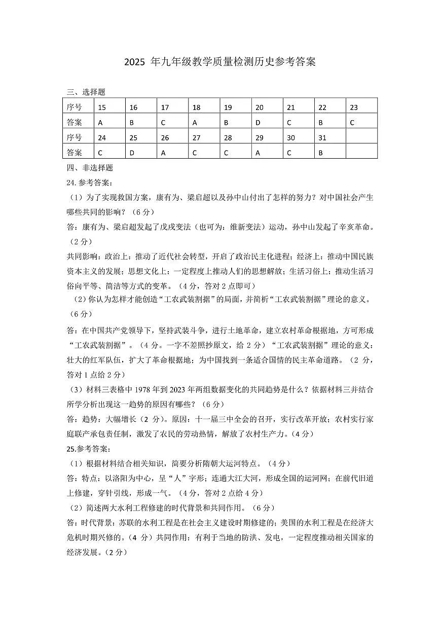 2025年4月深圳市盐田区初三二模历史试卷答案第1页