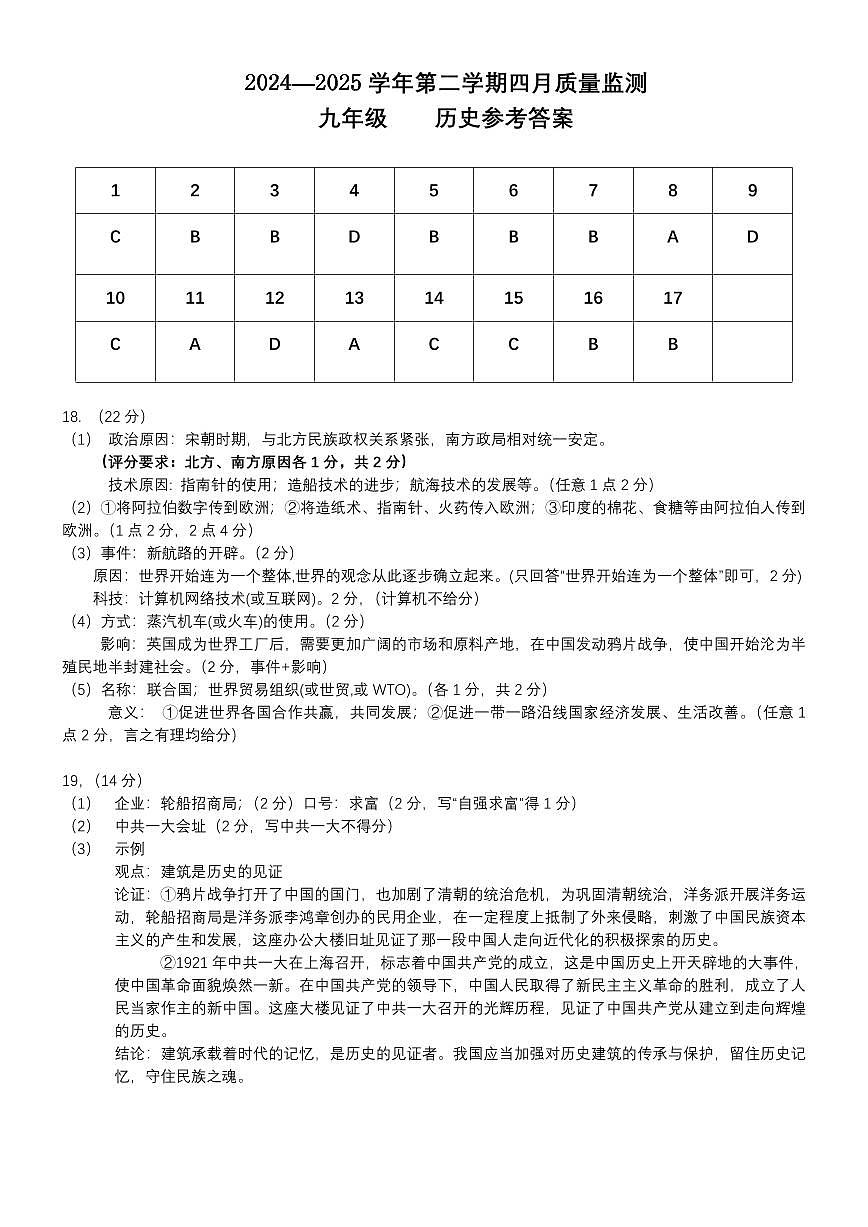 2025年4月深圳市南山外国语学校集团初三4月质量监测历史试卷答案第1页