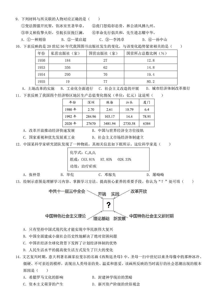 2025年4月深圳市南山外国语学校集团初三4月质量监测历史试卷第2页