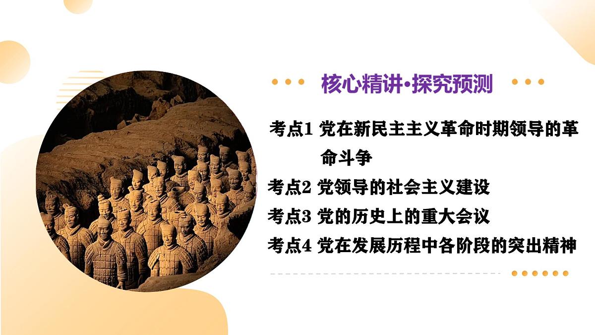 专题08 中国共产党的光辉历程（课件）-2025年中考历史二轮复习讲练测（山东专用）(学案)第5页