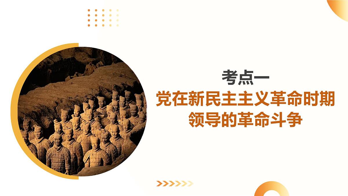 专题08 中国共产党的光辉历程（课件）-2025年中考历史二轮复习讲练测（山东专用）(学案)第6页