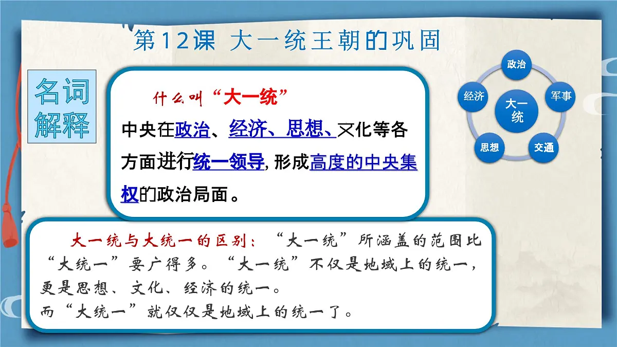 第12课 大一统王朝的巩固 课件 历史人教版（2024）七年级上册第三单元第3页