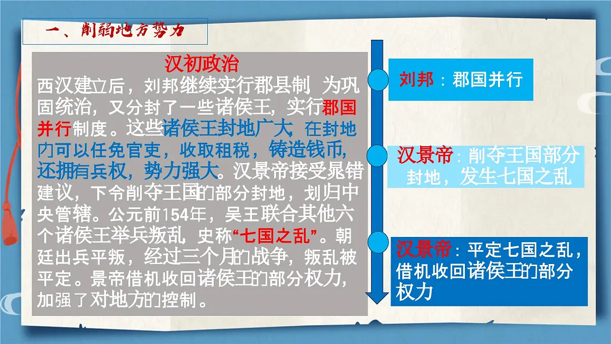 第12课 大一统王朝的巩固 课件 历史人教版（2024）七年级上册第三单元第6页