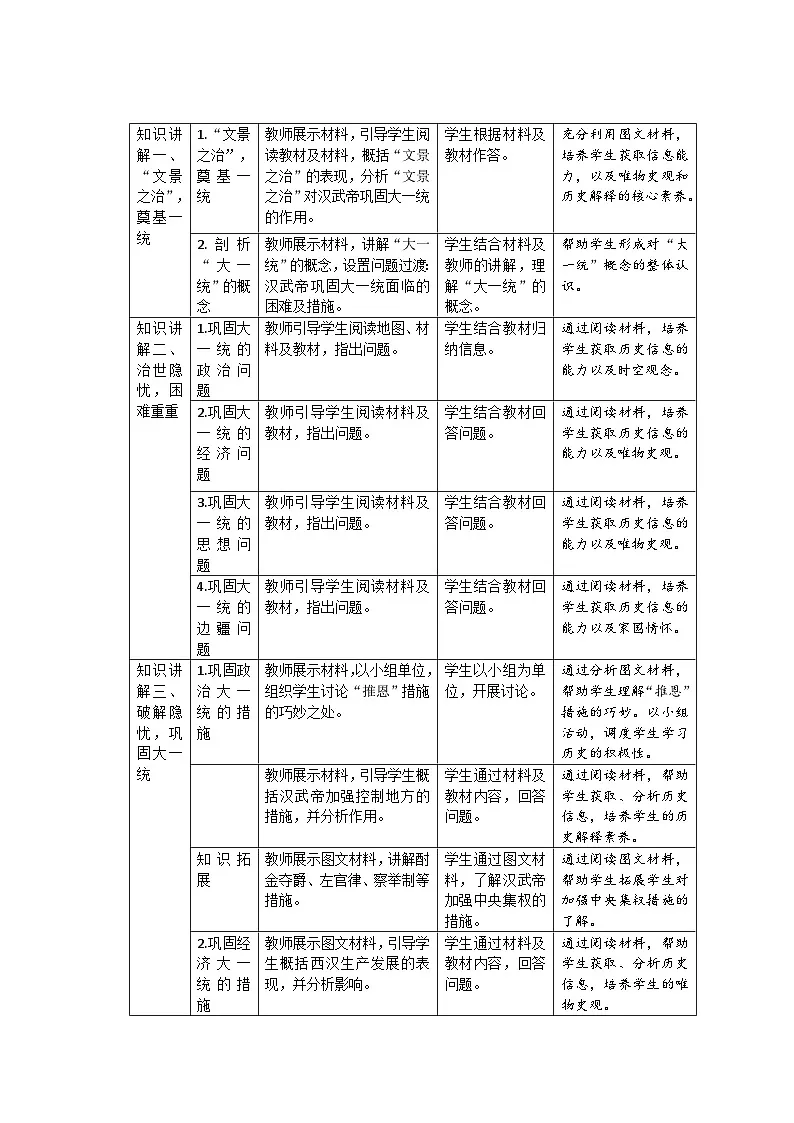 12 大一统王朝的巩固 教案 历史人教版（2024）七年级上册第三单元第2页