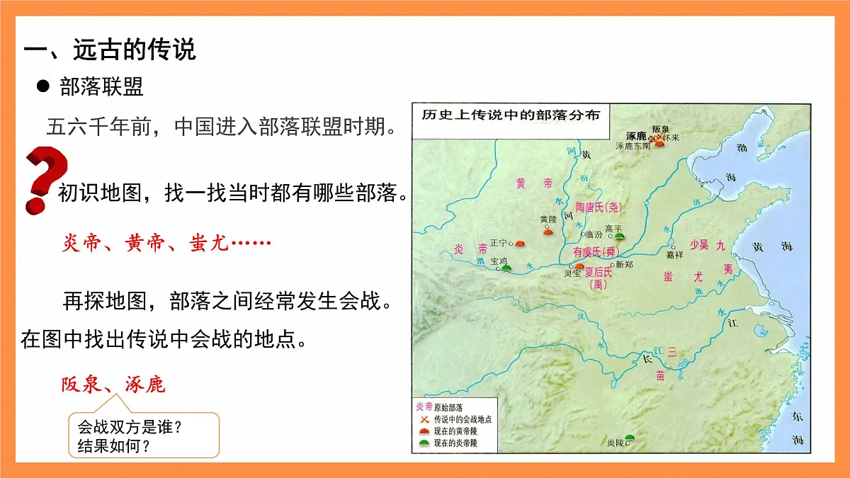 3 中华文明的起源 课件 历史人教版（2024）七年级上册第一单元第4页
