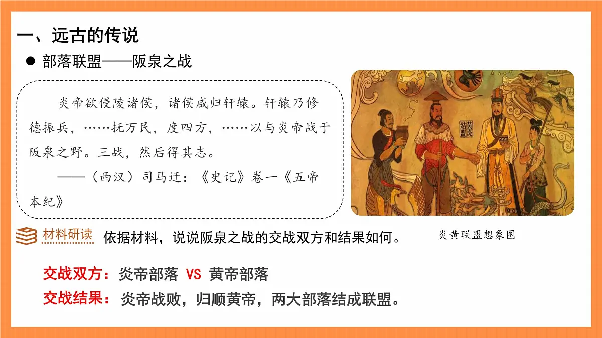 3 中华文明的起源 课件 历史人教版（2024）七年级上册第一单元第5页