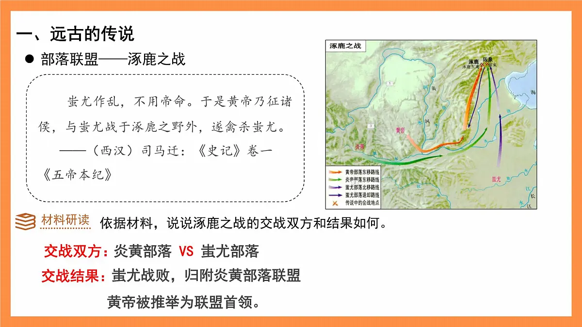 3 中华文明的起源 课件 历史人教版（2024）七年级上册第一单元第6页