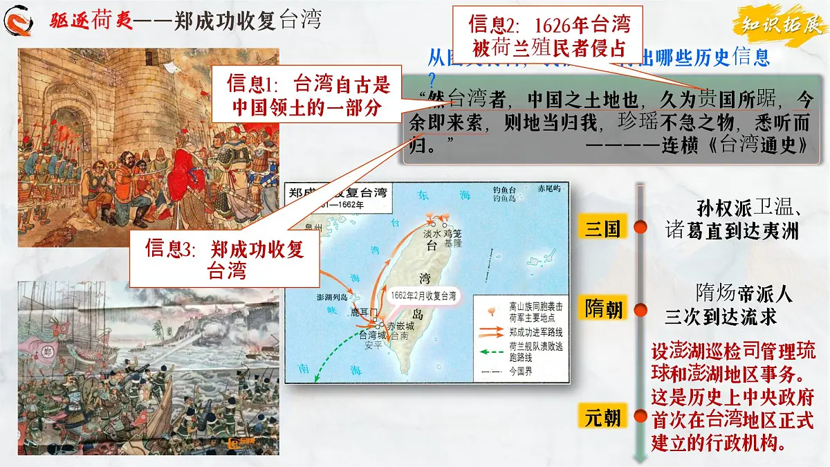 第18课 清朝的边疆治理（课件）-2024-2025学年七年级历史下册（人教版2024）第5页