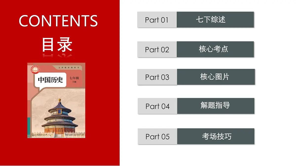 期末复习核心考点一遍过（七下综述 核心考点 核心图片 解题指导 考场技巧）课件-2024-2025学年七年级历史下册（统编版2024）第2页