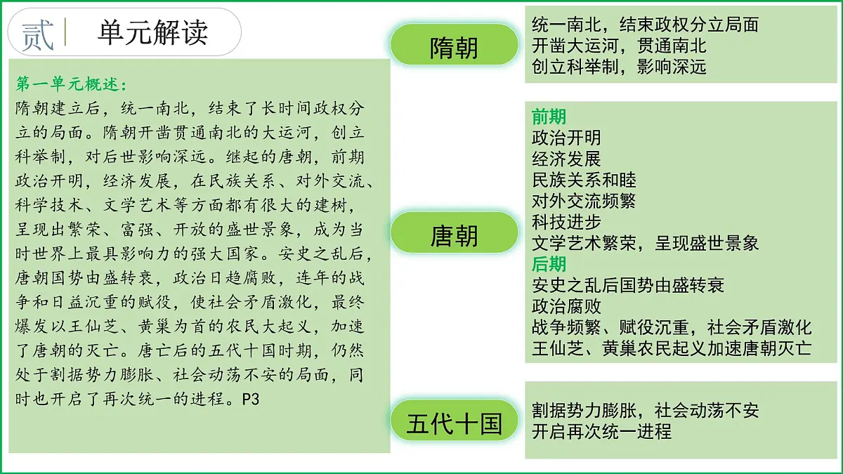 期末复习核心考点一遍过（七下综述 核心考点 核心图片 解题指导 考场技巧）课件-2024-2025学年七年级历史下册（统编版2024）第6页