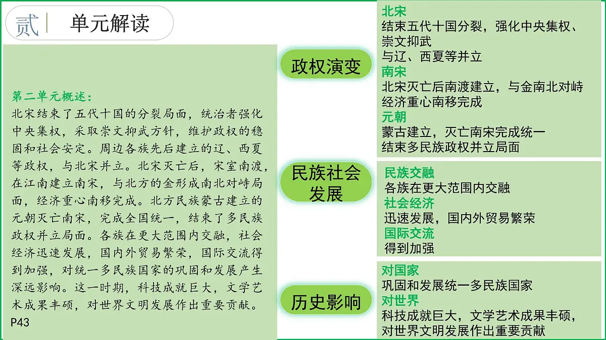 期末复习核心考点一遍过（七下综述 核心考点 核心图片 解题指导 考场技巧）课件-2024-2025学年七年级历史下册（统编版2024）第7页