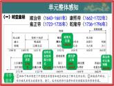 第三單元 明清時期（至鴉片戰(zhàn)爭前）：統(tǒng)一多民族封建國家的鞏固與發(fā)展（復(fù)習(xí)課件）-2024-2025學(xué)年七年級歷史下冊復(fù)習(xí)課件（統(tǒng)編版）