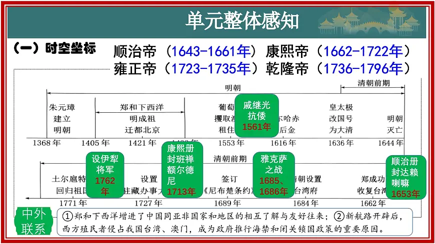第三单元 明清时期（至鸦片战争前）：统一多民族封建国家的巩固与发展（复习课件）-2024-2025学年七年级历史下册复习课件（统编版）第2页