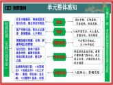 第三單元 明清時期（至鴉片戰(zhàn)爭前）：統(tǒng)一多民族封建國家的鞏固與發(fā)展（復(fù)習(xí)課件）-2024-2025學(xué)年七年級歷史下冊復(fù)習(xí)課件（統(tǒng)編版）