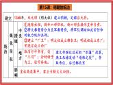 第三單元 明清時期（至鴉片戰(zhàn)爭前）：統(tǒng)一多民族封建國家的鞏固與發(fā)展（復(fù)習(xí)課件）-2024-2025學(xué)年七年級歷史下冊復(fù)習(xí)課件（統(tǒng)編版）