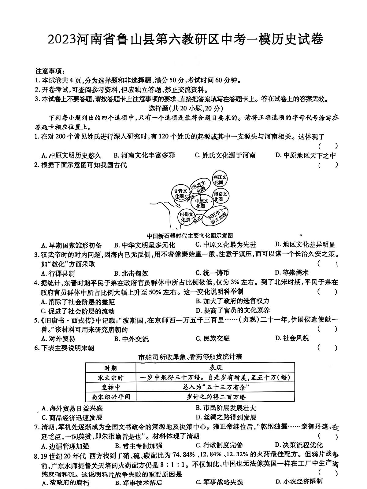 2023年河南省鲁山县第六教研区中考一模历史试卷第1页