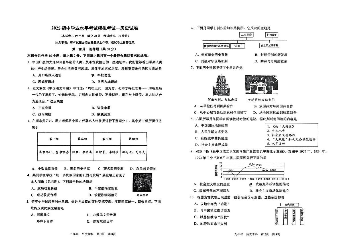 2025年辽宁省盘锦市辽河油田教育集团中考一模历史试题（中考模拟）第1页