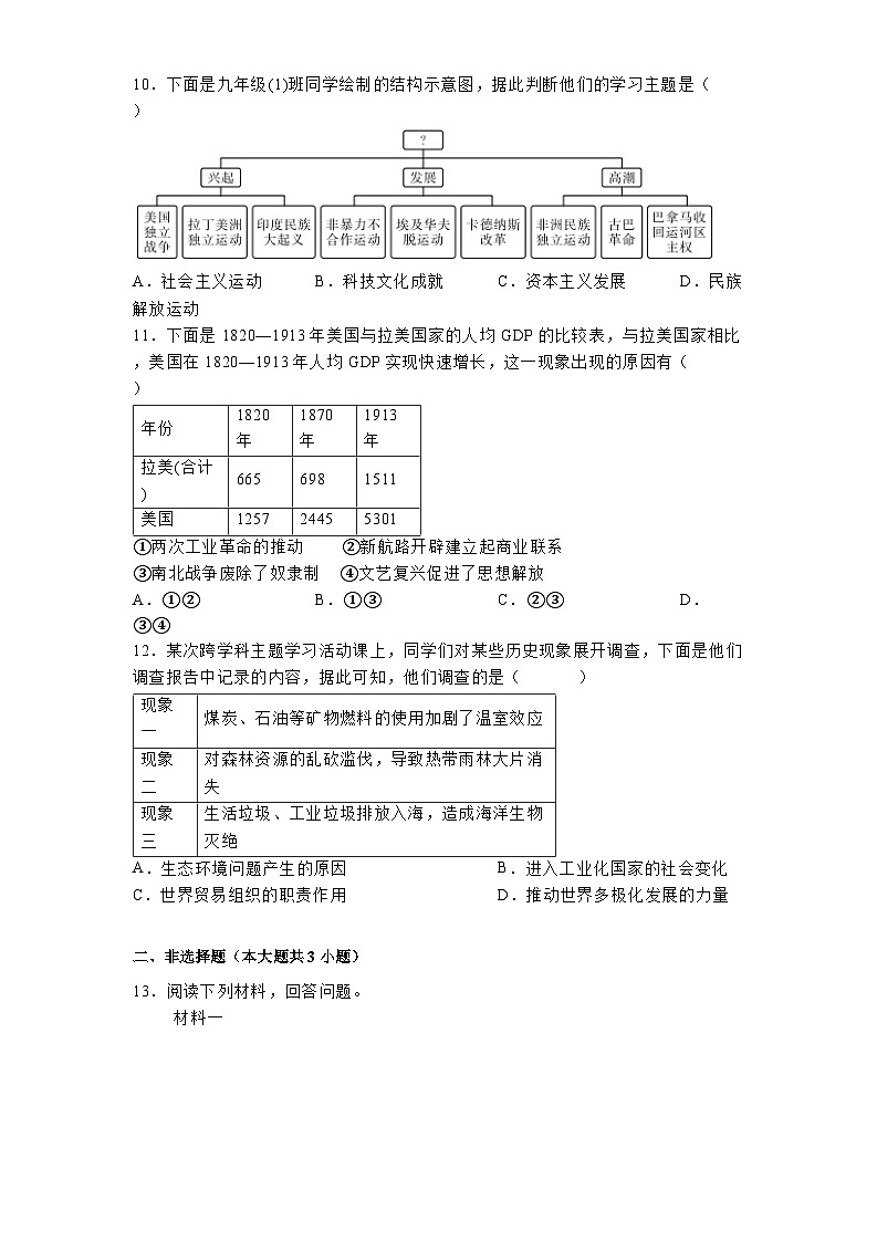 陕西省榆林市清涧县2025年中考二模 历史试题（含解析）第3页