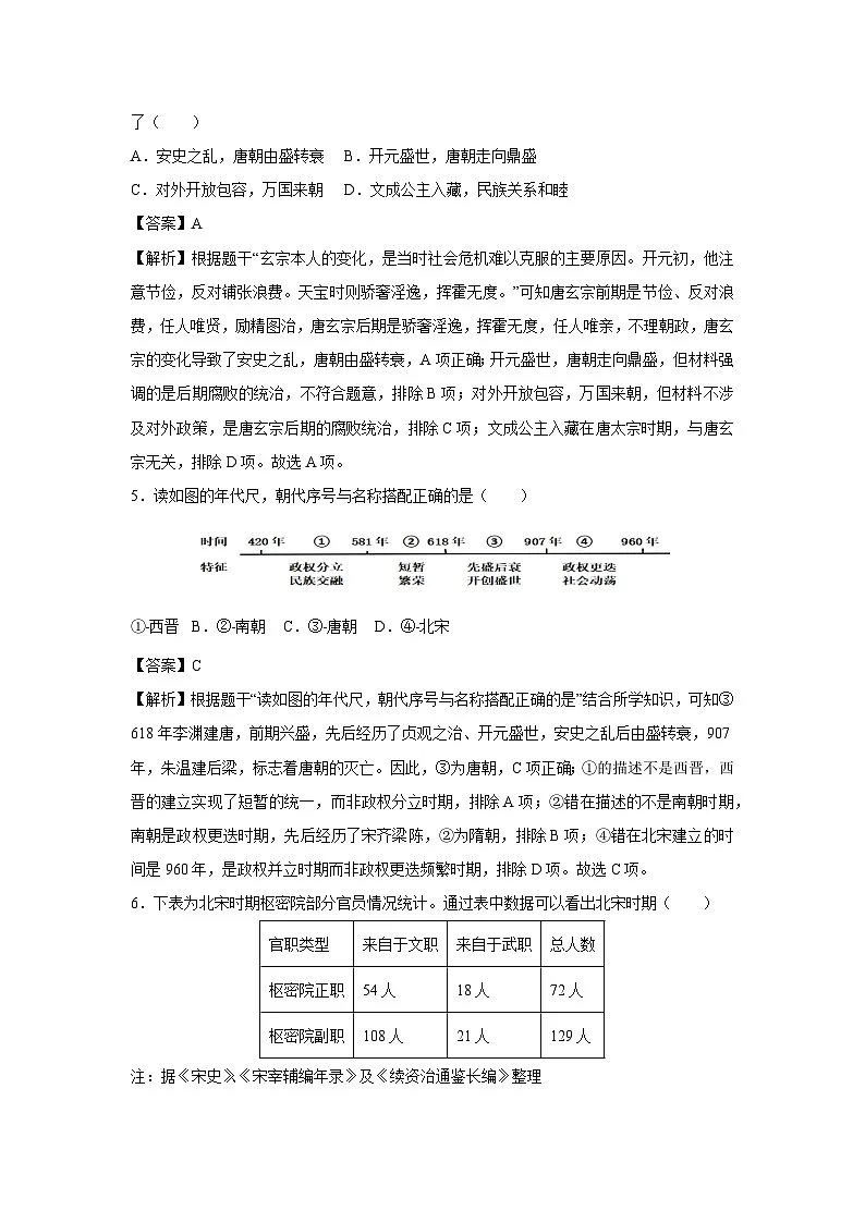 湖南省长沙市2024-2025学年七年级下学期第三次月考卷历史试题（解析版）第3页