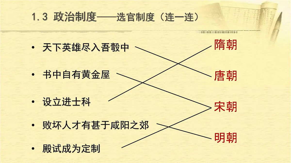 统编版（2024）七年级下册历史期末专题复习课件第8页