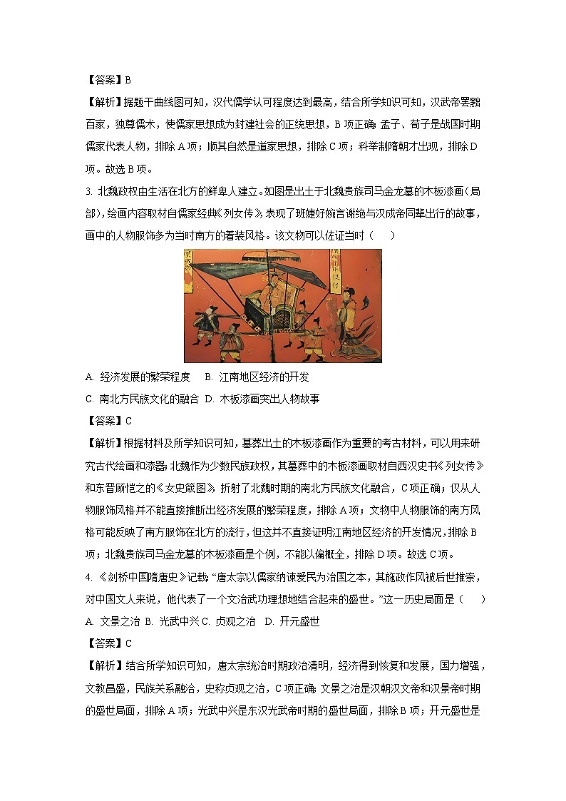2025年山东省菏泽市牡丹区中考二模历史试卷（解析版）第2页