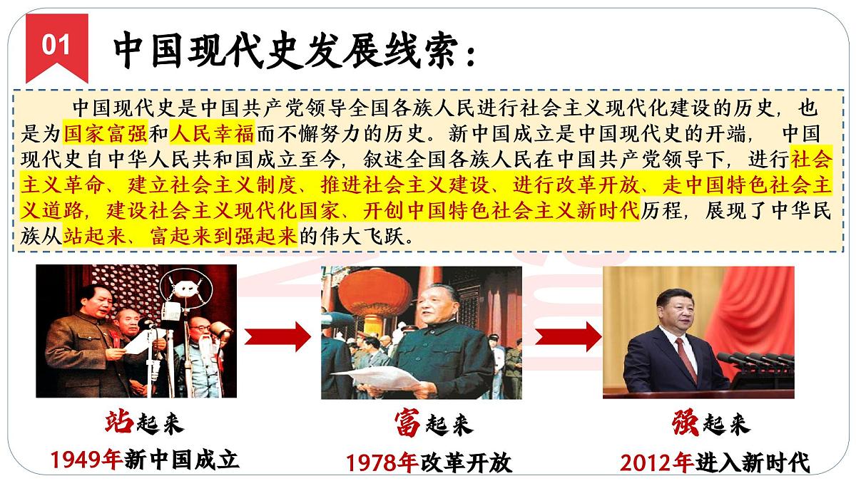 人教版初中历史八下期末复习大串讲01中华人民共和国的成立和巩固（课件）第2页