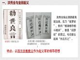 人教版（2024）歷史八年級上冊 第3課 太平天國運動(課件）