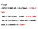 3.21 明清時期的科技與文化課件 2025學(xué)年統(tǒng)編版七年級歷史下冊