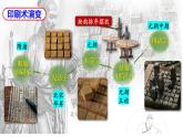 第14課遼宋夏金元時期的科技與文化（課件）2025學(xué)年七年級歷史下冊統(tǒng)編版