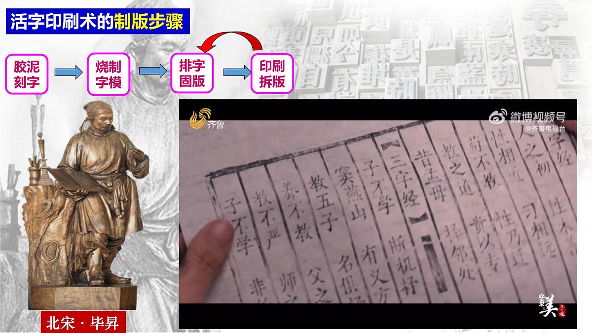 第14课辽宋夏金元时期的科技与文化（课件）2025学年七年级历史下册统编版第5页