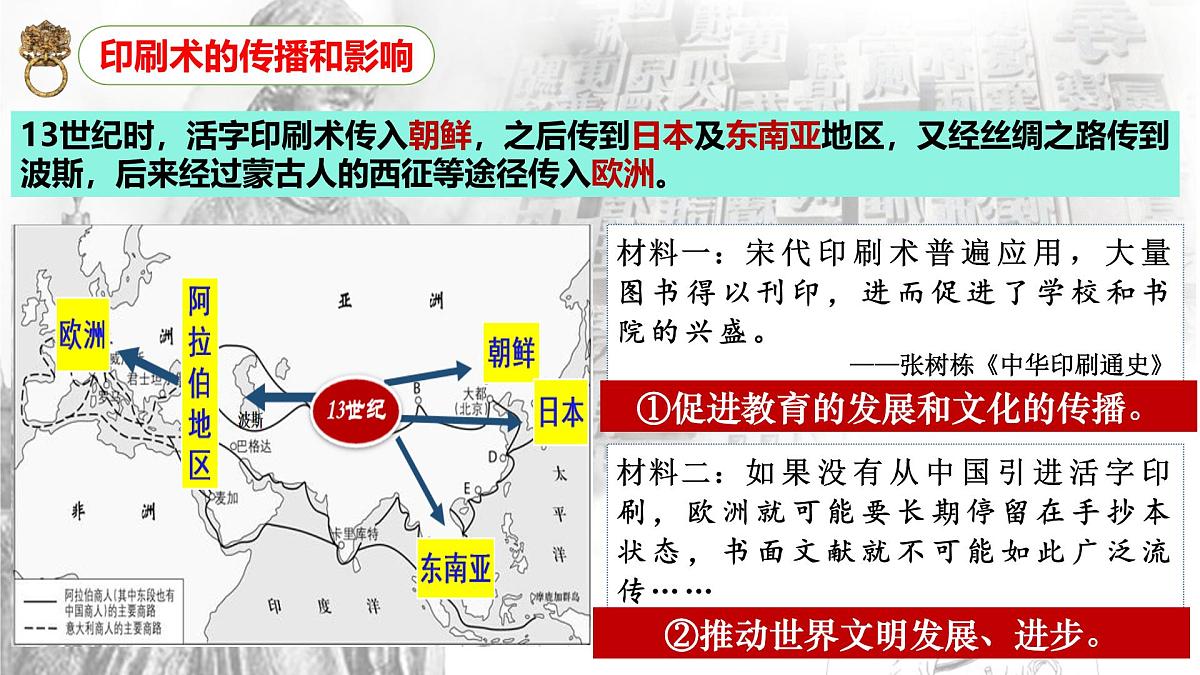 第14课辽宋夏金元时期的科技与文化（课件）2025学年七年级历史下册统编版第6页