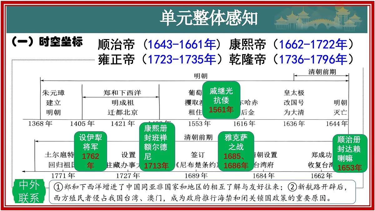 第三单元明清时期（至鸦片战争前）：统一多民族封建国家的巩固与发展 2025学年七年级历史下册复习课件第2页