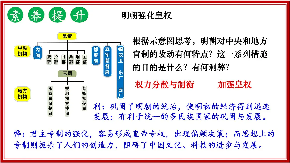 第三单元明清时期（至鸦片战争前）：统一多民族封建国家的巩固与发展 2025学年七年级历史下册复习课件第7页