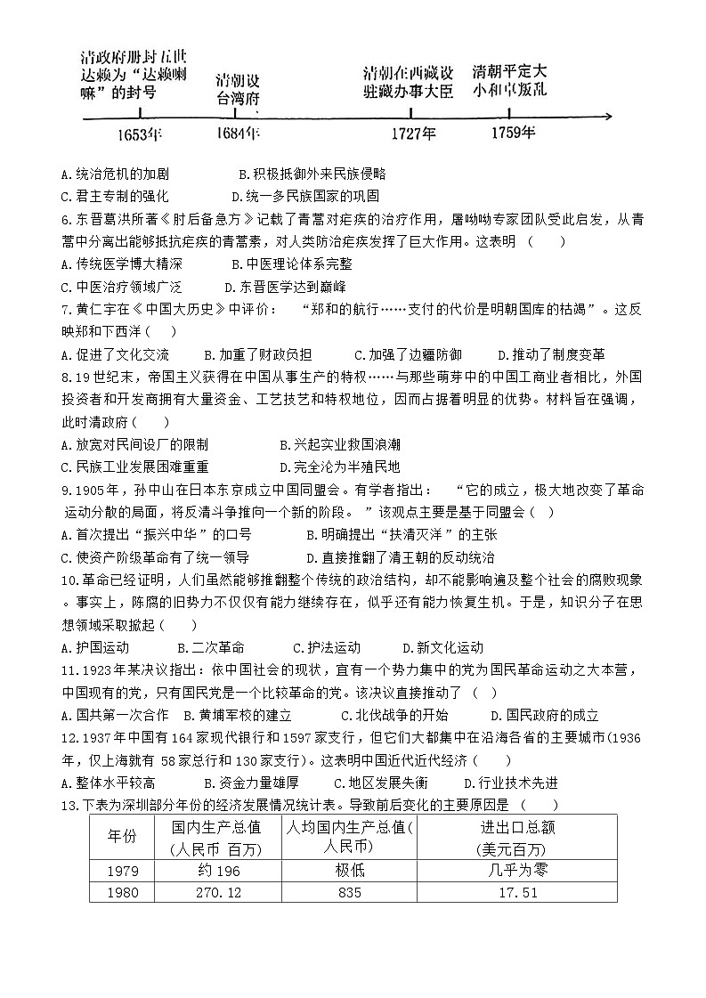 2025年河南省实验中学中考三模历史试题（中考模拟）第2页