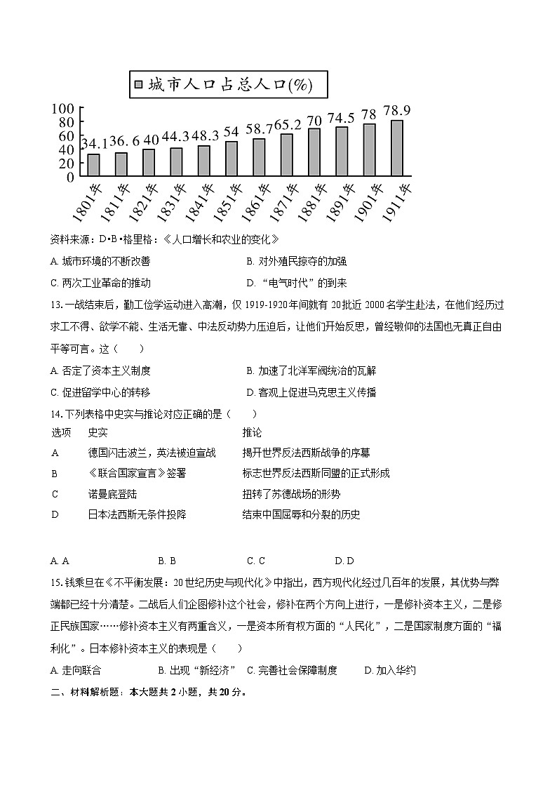 2025年江苏省南通市中考历史模拟试卷（三）（含答案）第3页