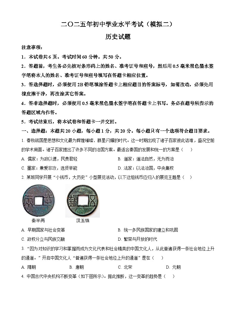 2025年山东省济宁市鱼台县、梁山县中考二模历史试题（中考模拟）第1页