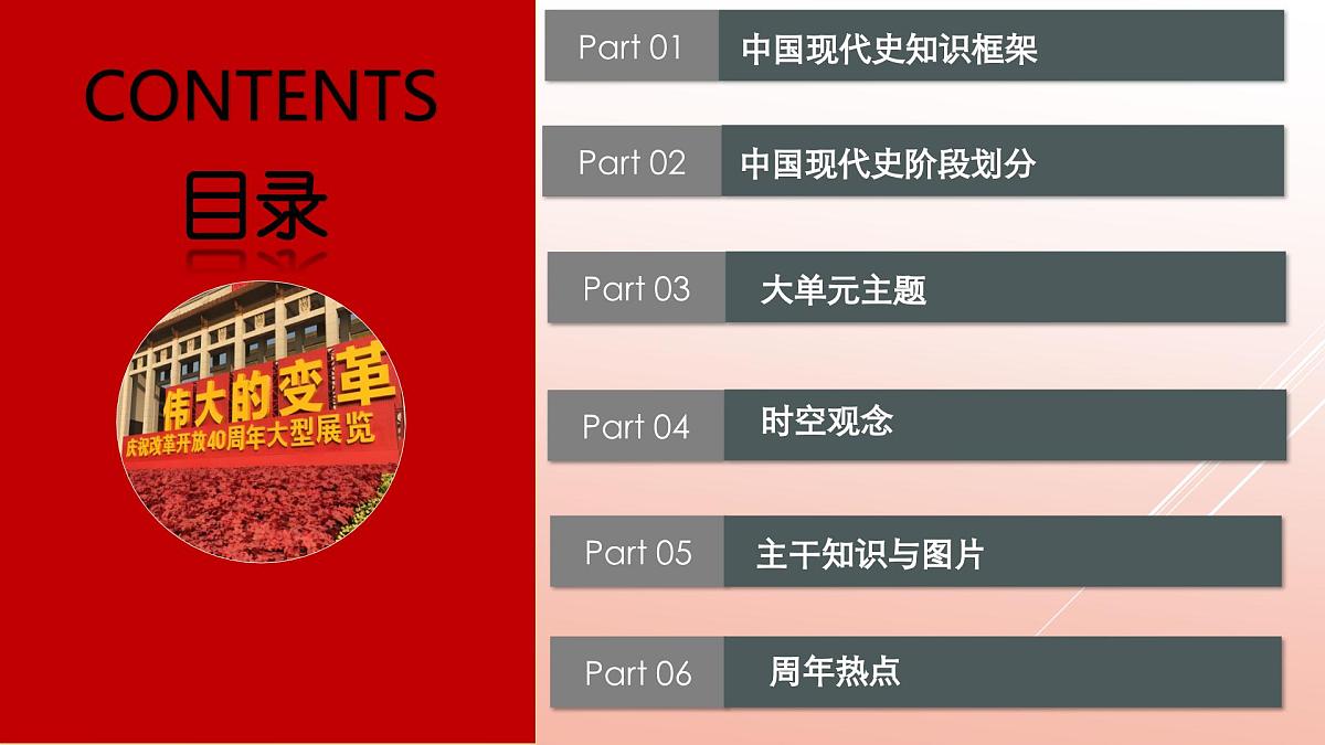 复习主干知识（现代史概述+现代史分期+大单元主题+周年热点）2025学年八年级历史下学期期末考点大串讲课件第2页