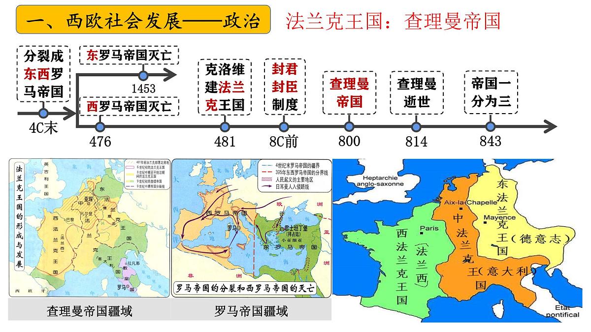 九上第三四单元+封建时代的世界（复习课件）2025年中考历史一轮复习教学课件（统编版）第5页