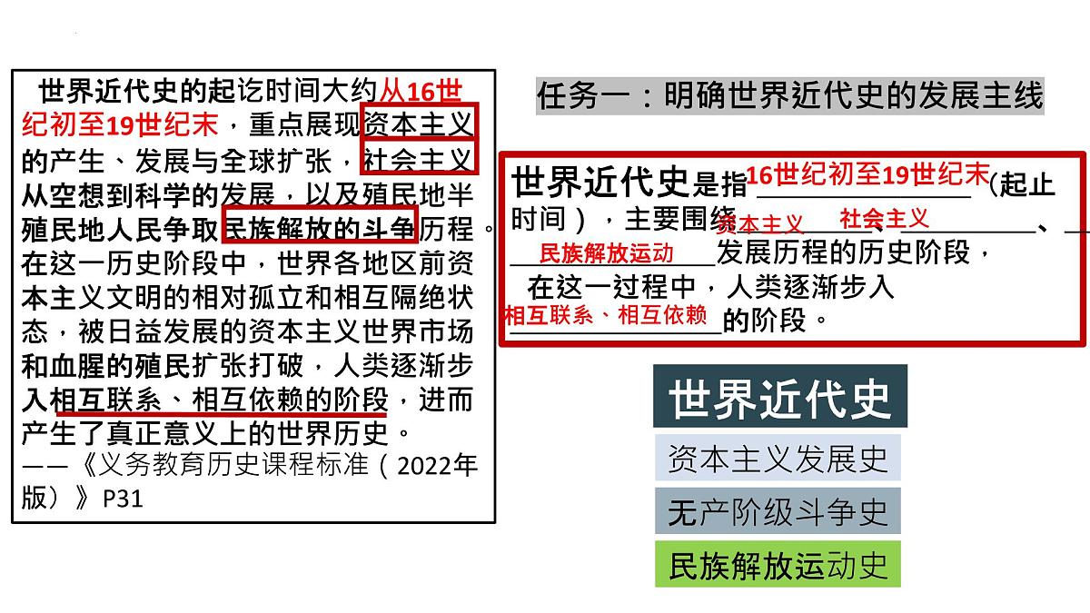 九上第五单元+走向近代（复习课件）2025年中考历史一轮复习教学课件（统编版）第1页