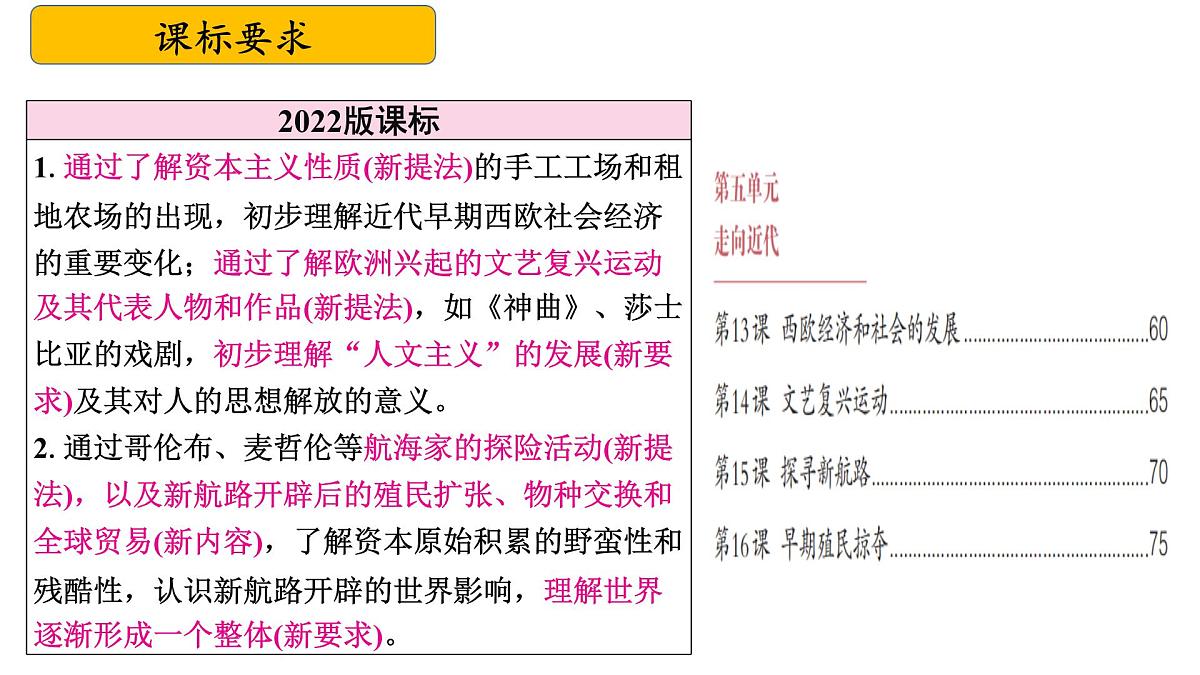 九上第五单元+走向近代（复习课件）2025年中考历史一轮复习教学课件（统编版）第3页