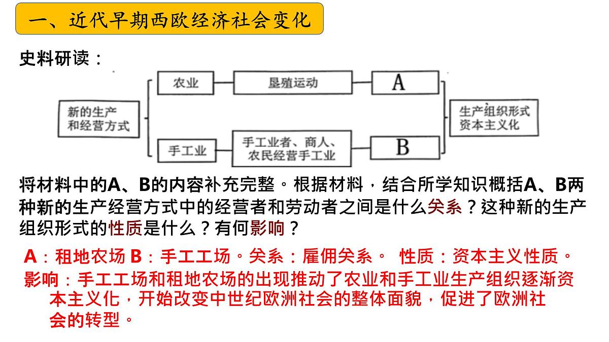 九上第五单元+走向近代（复习课件）2025年中考历史一轮复习教学课件（统编版）第7页