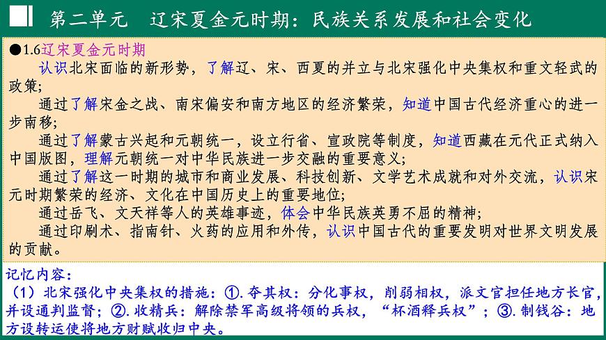 第二单元+辽宋夏金元时期：民族关系发展和社会变化 课件 2025学年统编版七年级历史下册第4页