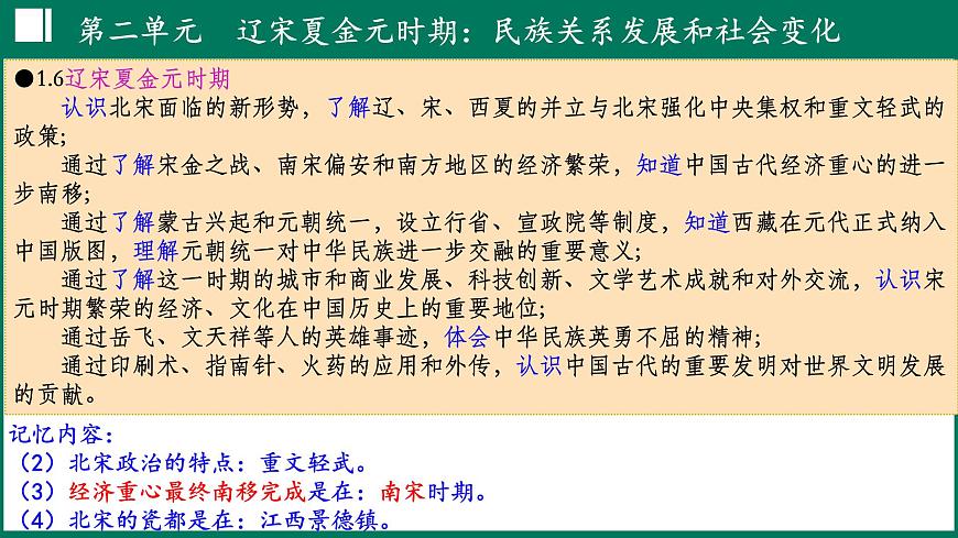 第二单元+辽宋夏金元时期：民族关系发展和社会变化 课件 2025学年统编版七年级历史下册第5页