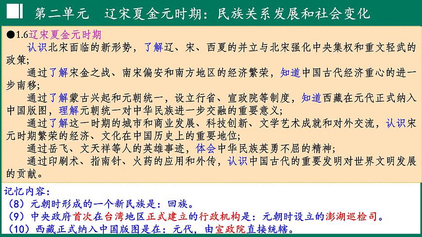 第二单元+辽宋夏金元时期：民族关系发展和社会变化 课件 2025学年统编版七年级历史下册第7页