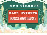 第二單元+遼宋夏金元時(shí)期：民族關(guān)系發(fā)展和社會變化（復(fù)習(xí)課件）2025學(xué)年七年級歷史下冊趣味課堂