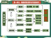 第一單元+隋唐時期：繁榮與開放的時代（復習課件）2025學年七年級歷史下冊趣味課堂課件