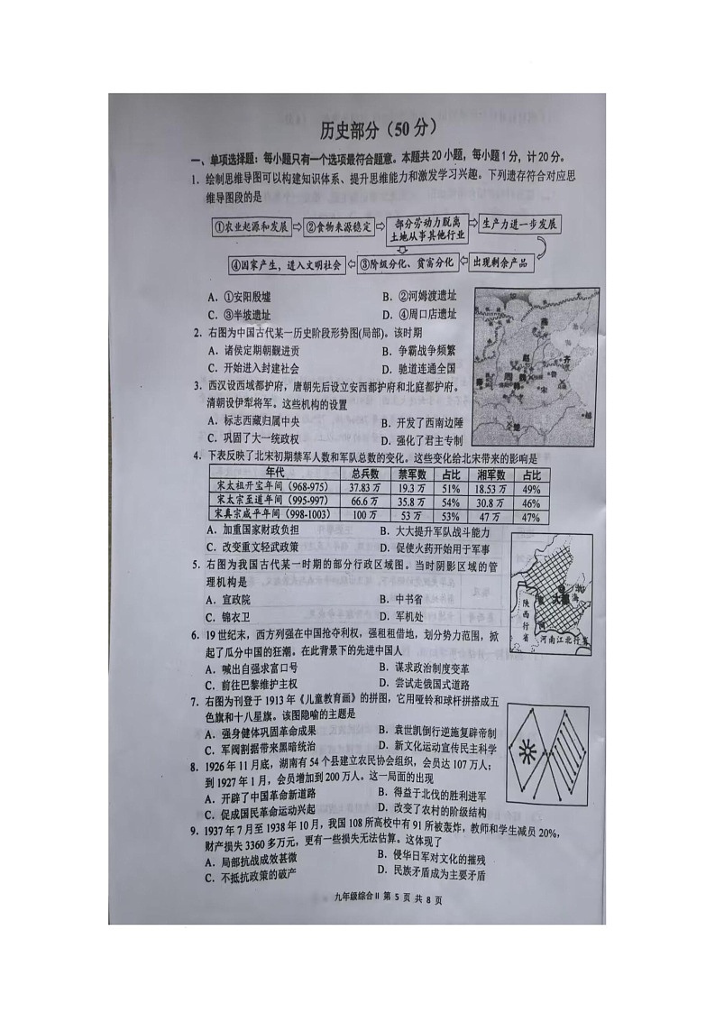 2025年江苏省盐城市东台市一模历史试题 历史试题第1页