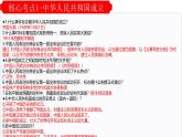 期末復(fù)習(xí)晨讀晚誦一遍過(guò)【1_19課】-2024-2025學(xué)年中國(guó)歷史第四冊(cè)期末考點(diǎn)大串講（統(tǒng)編版五四學(xué)制）課件